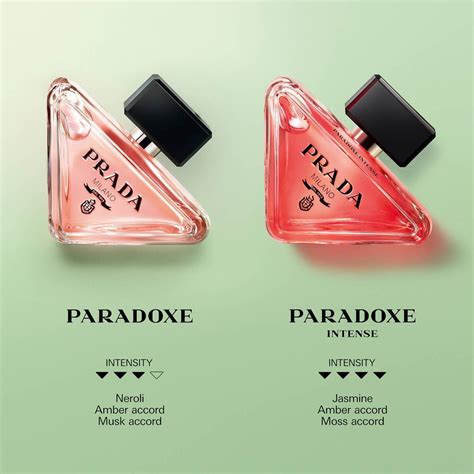 Prada paradoxe quotes